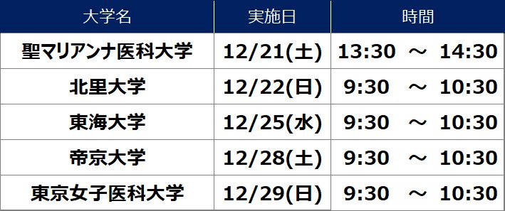 ［医学部医学科セミナー 開催日時］